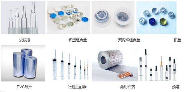 玻璃類(lèi)、塑料類(lèi)等藥品包裝材料及其檢測(cè)儀器、檢測(cè)項(xiàng)目綜合性分析